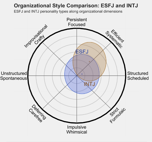 INTJ 4.png