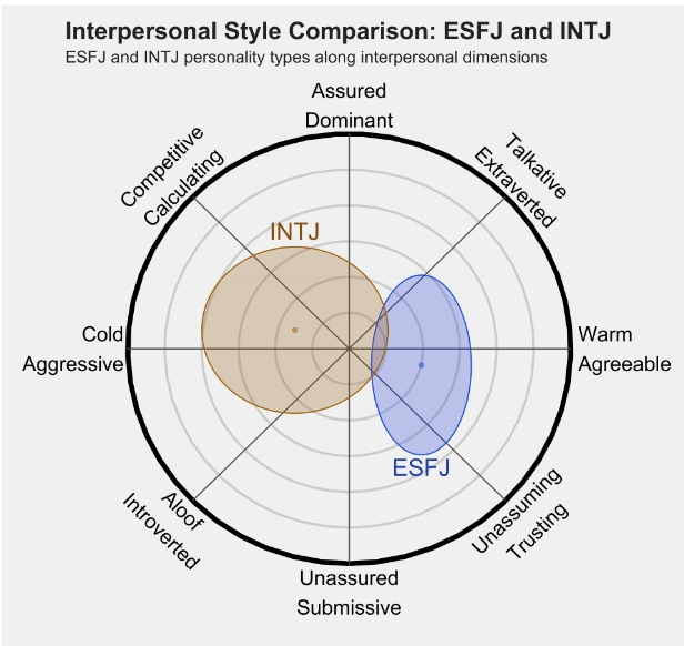 INTJ 1.png