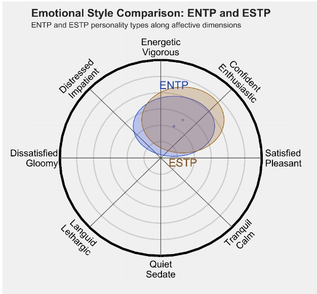 ESTP2.png