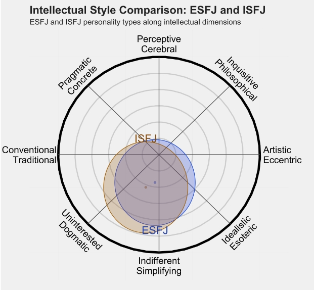 ISFJ2.png