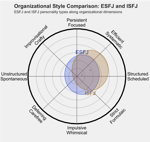 ISFJ4.png