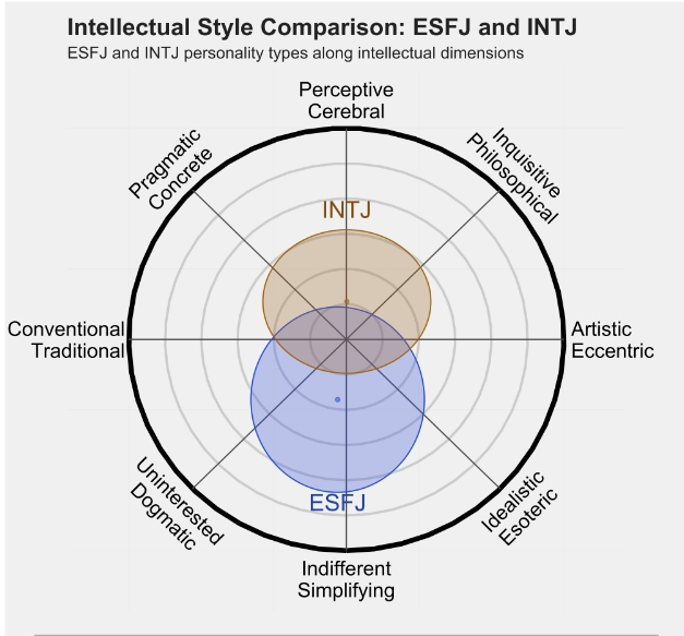 INTJ 3.png