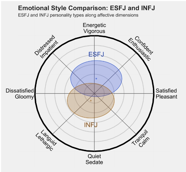 INFJ 2.png