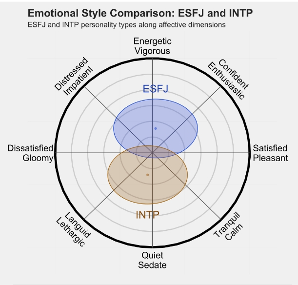 INTP 2.png