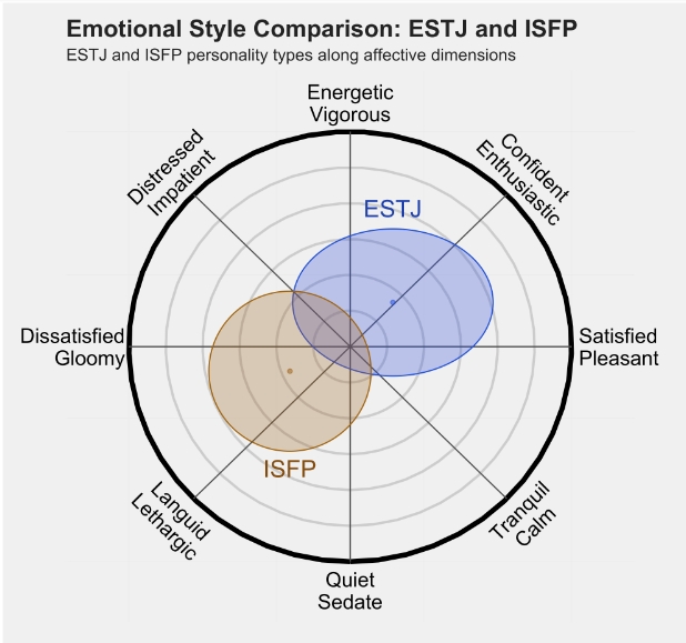 ISFP2.png