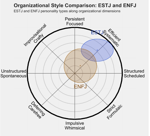 ENFJ4.png