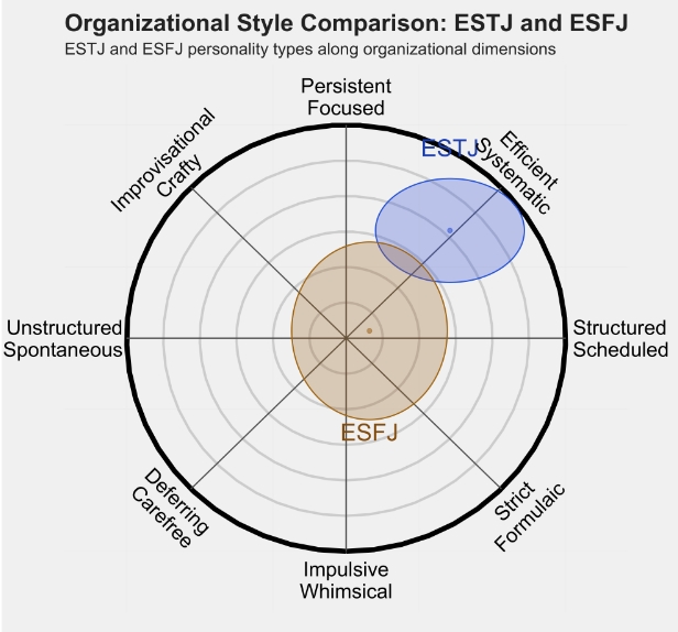 ESFJ 3.png