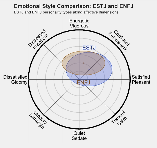 ENFJ 2.png