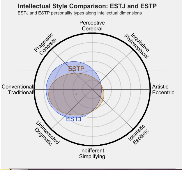 ESTP 3.png