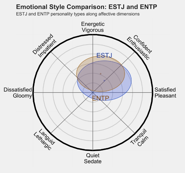 ENTP 2.png