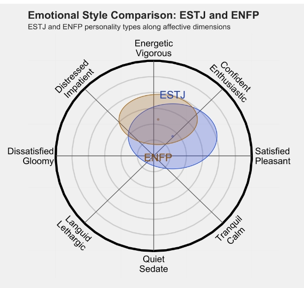 ENFP2.png