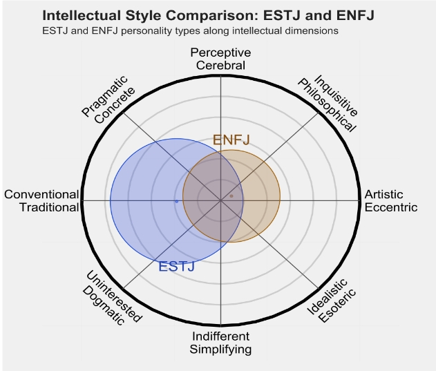 ENFJ3.png