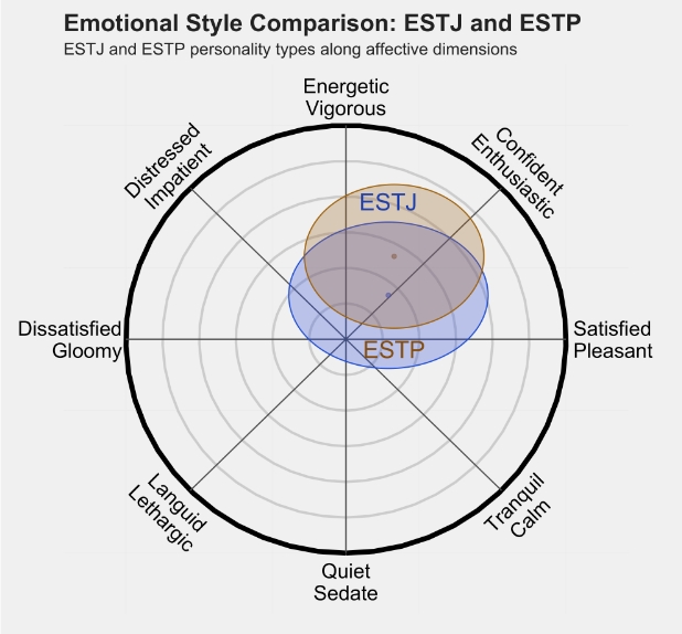 ESTP 2.png