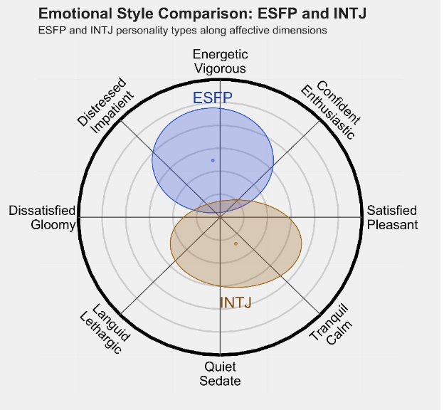 INTJ 2.png