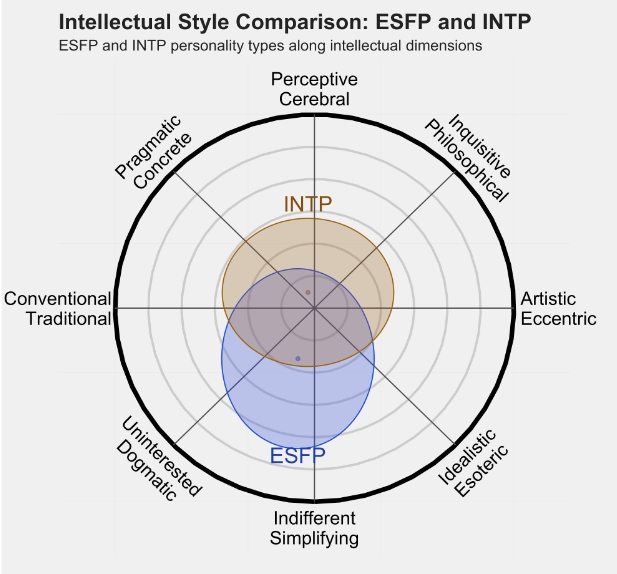 INTP3.png