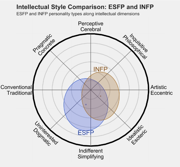 INFP 3.png