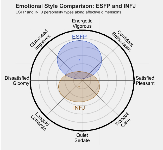 INFJ2.png