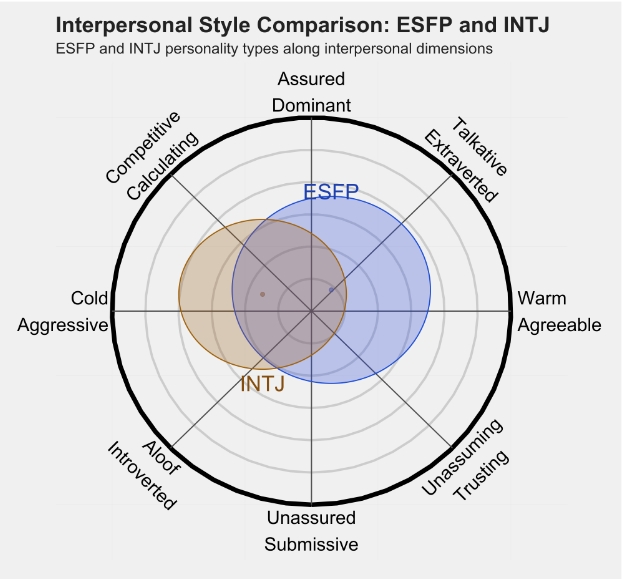 INTJ 1.png