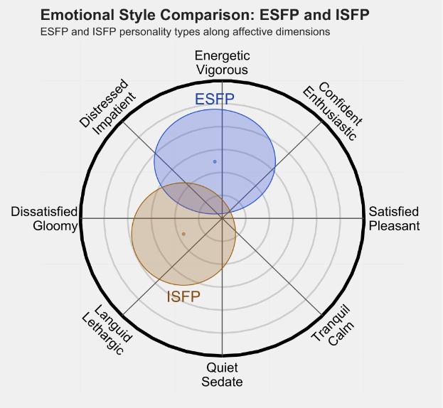 ISFP2.png