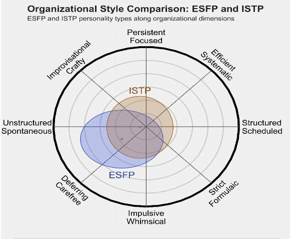 ISTP4.png