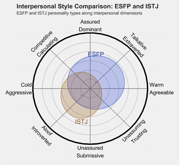 ISTJ1.png