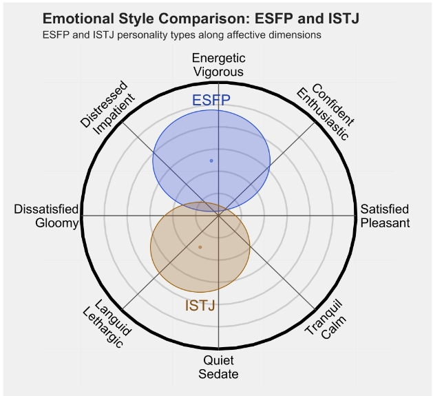 ISTJ2.png