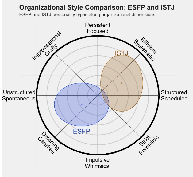 ISTJ 4.png