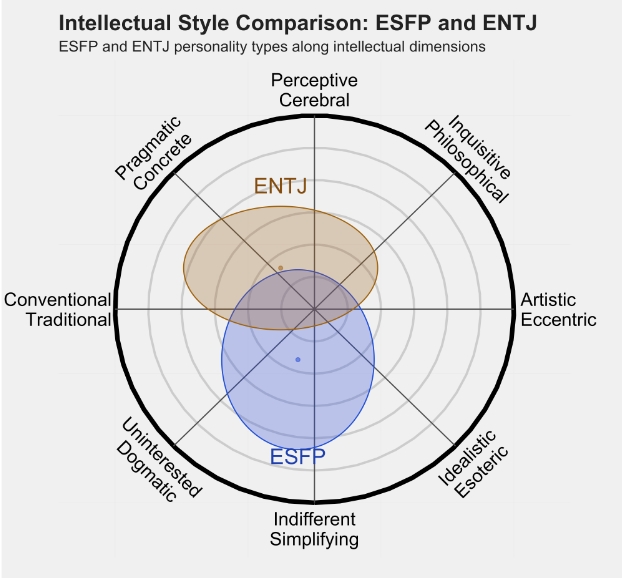 ENTJ 3.png