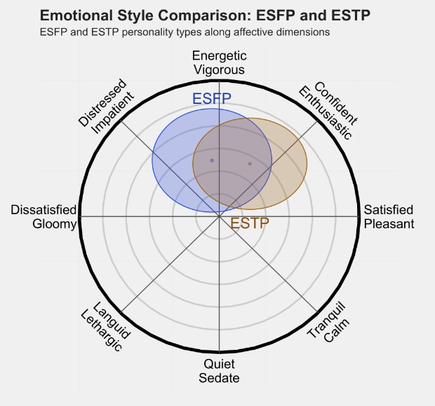 ESTP2.png