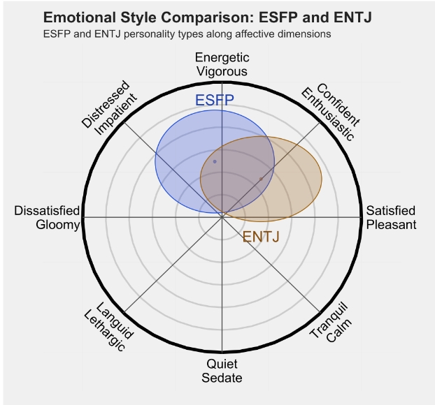 ENTJ 2.png