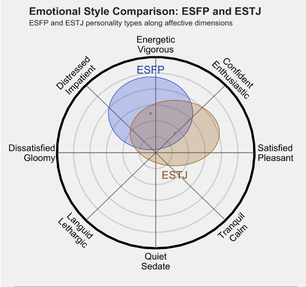 ESTJ 2.png