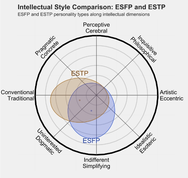 ESTP3.png