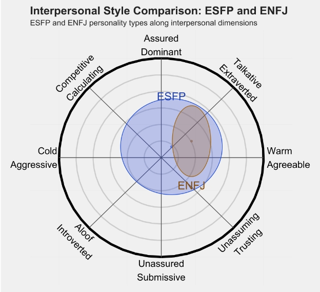 ENFJ1.png