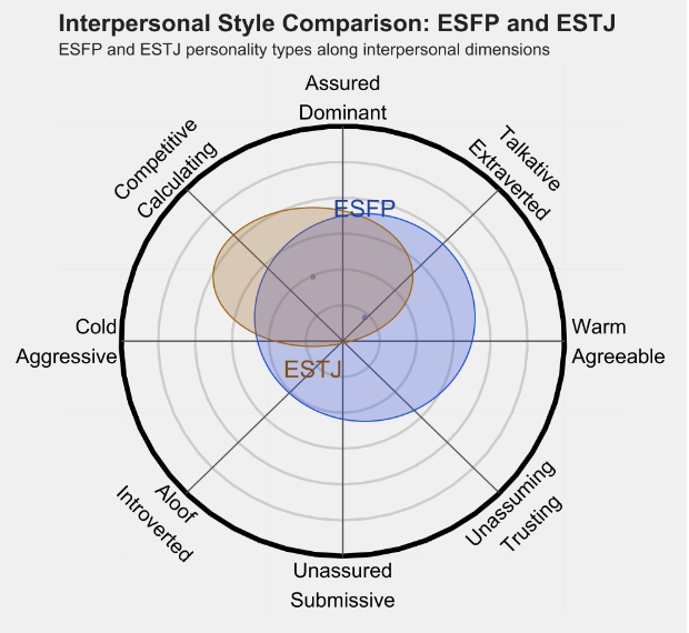 ESTJ 1.png