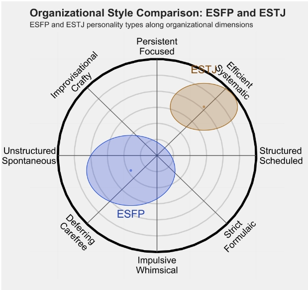 ESTJ 4.png