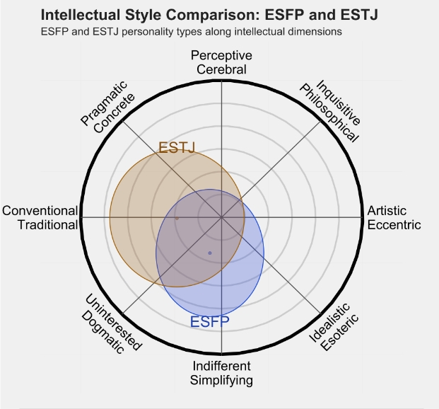 ESTJ 3.png