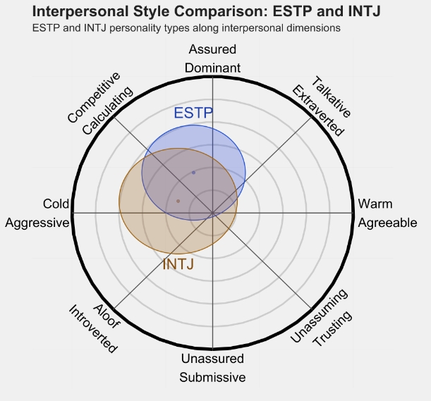 INTJ 1.png