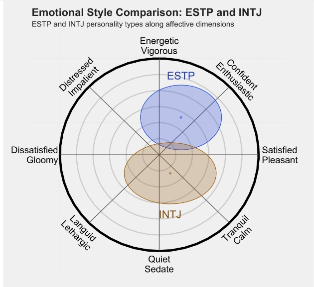 INTJ 2.png