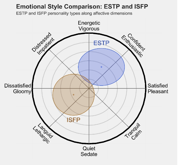 ISFP 2.png