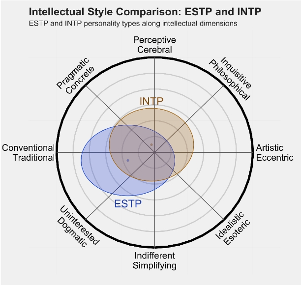 INTP 3.png