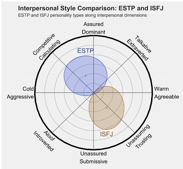 ISFJ1.png