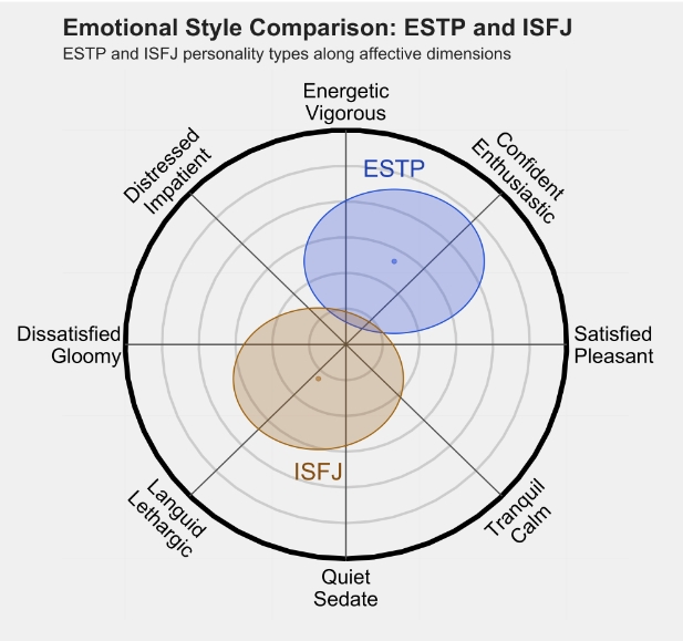 ISFJ2.png