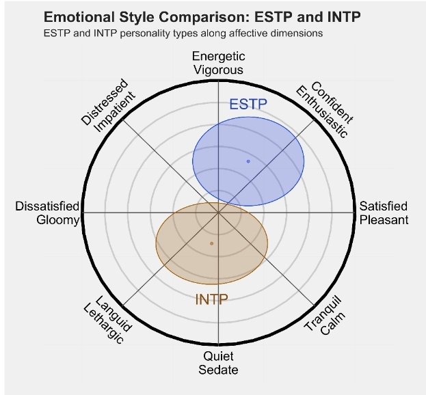 INTP 2.png