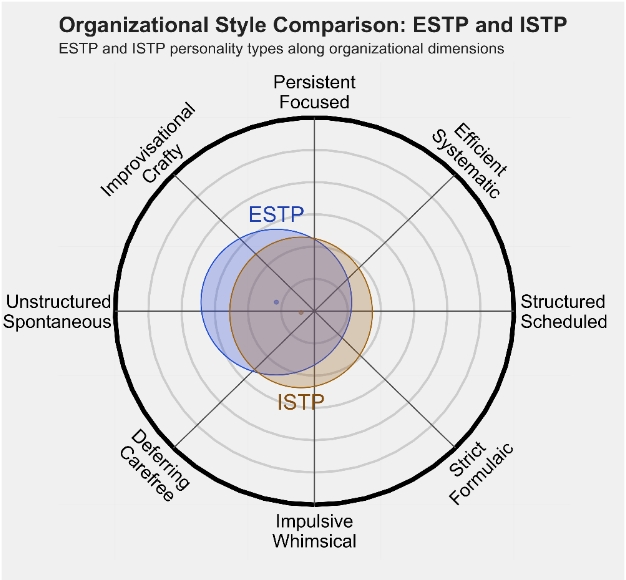 ISTP 4.png