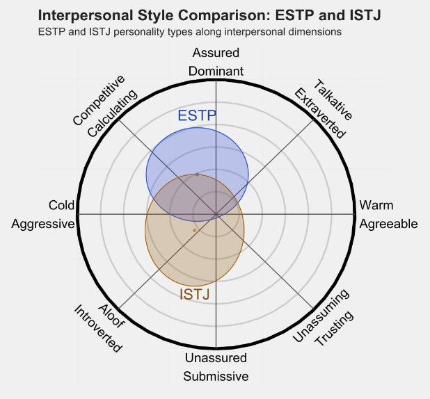 ISTJ 1.png