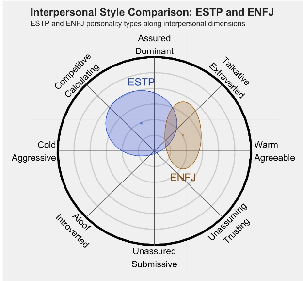 ENFJ 1.png