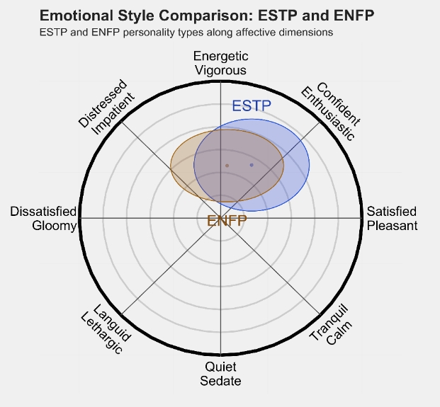 ENFP 2.png