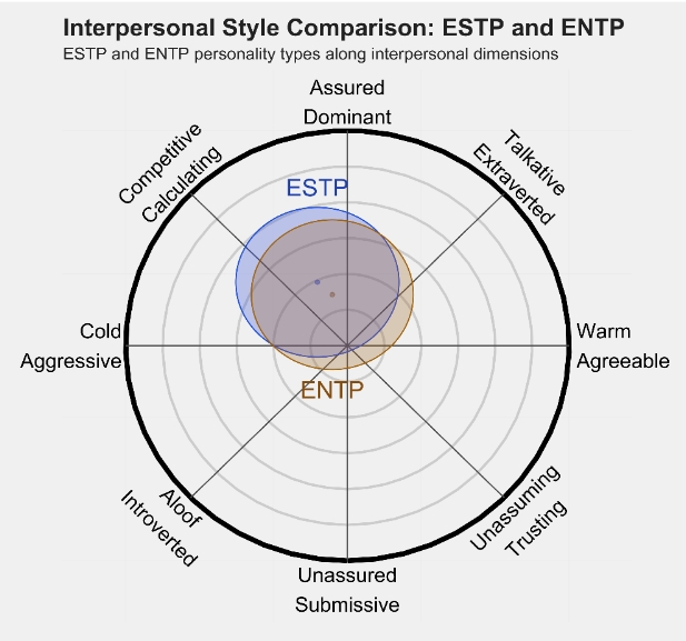 ENTP1.png