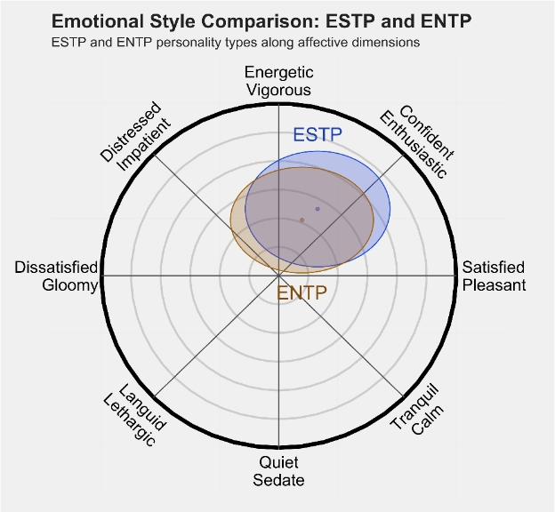 ENTP2.png