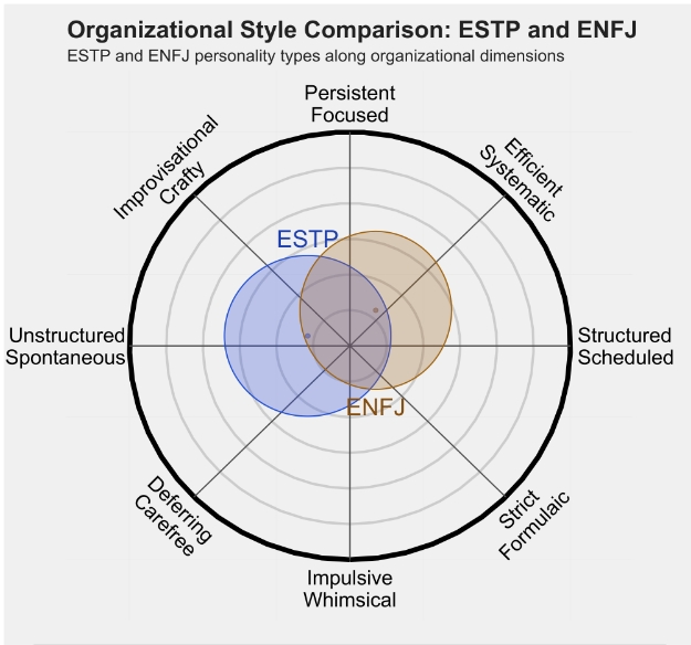 ENFJ 4.png